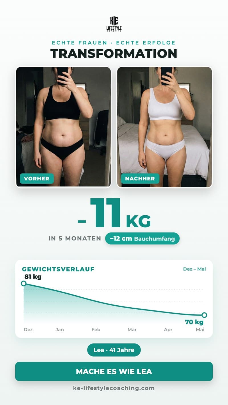 Transformation von Lea: −11 kg in 5 Monaten