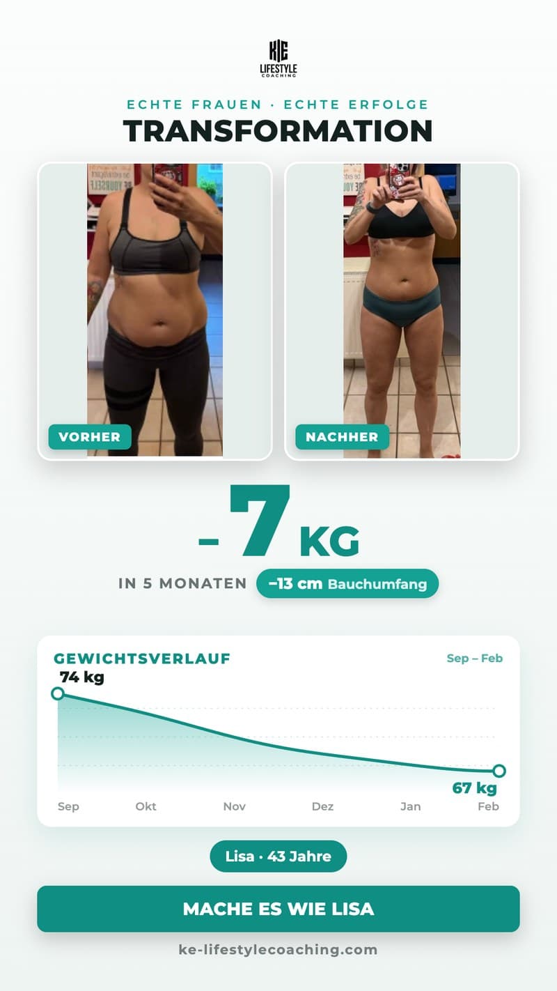 Transformation von Lisa: −7 kg in 5 Monaten