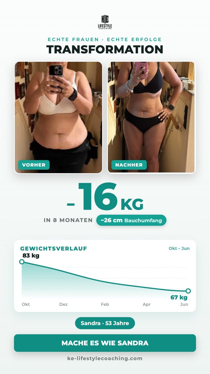Transformation von Sandra: −16 kg in 8 Monaten