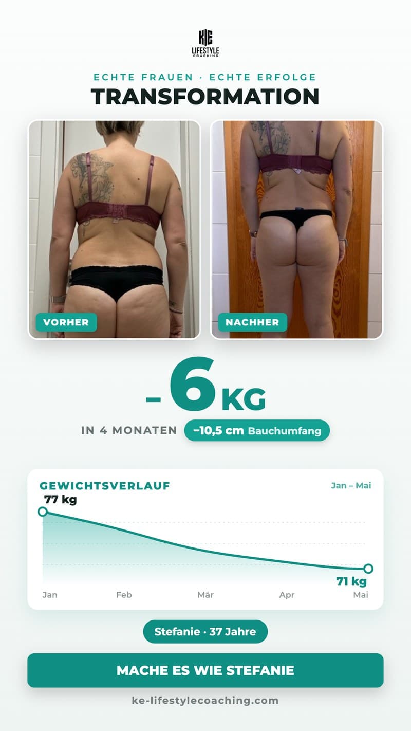 Transformation von Stefanie: −6 kg in 4 Monaten