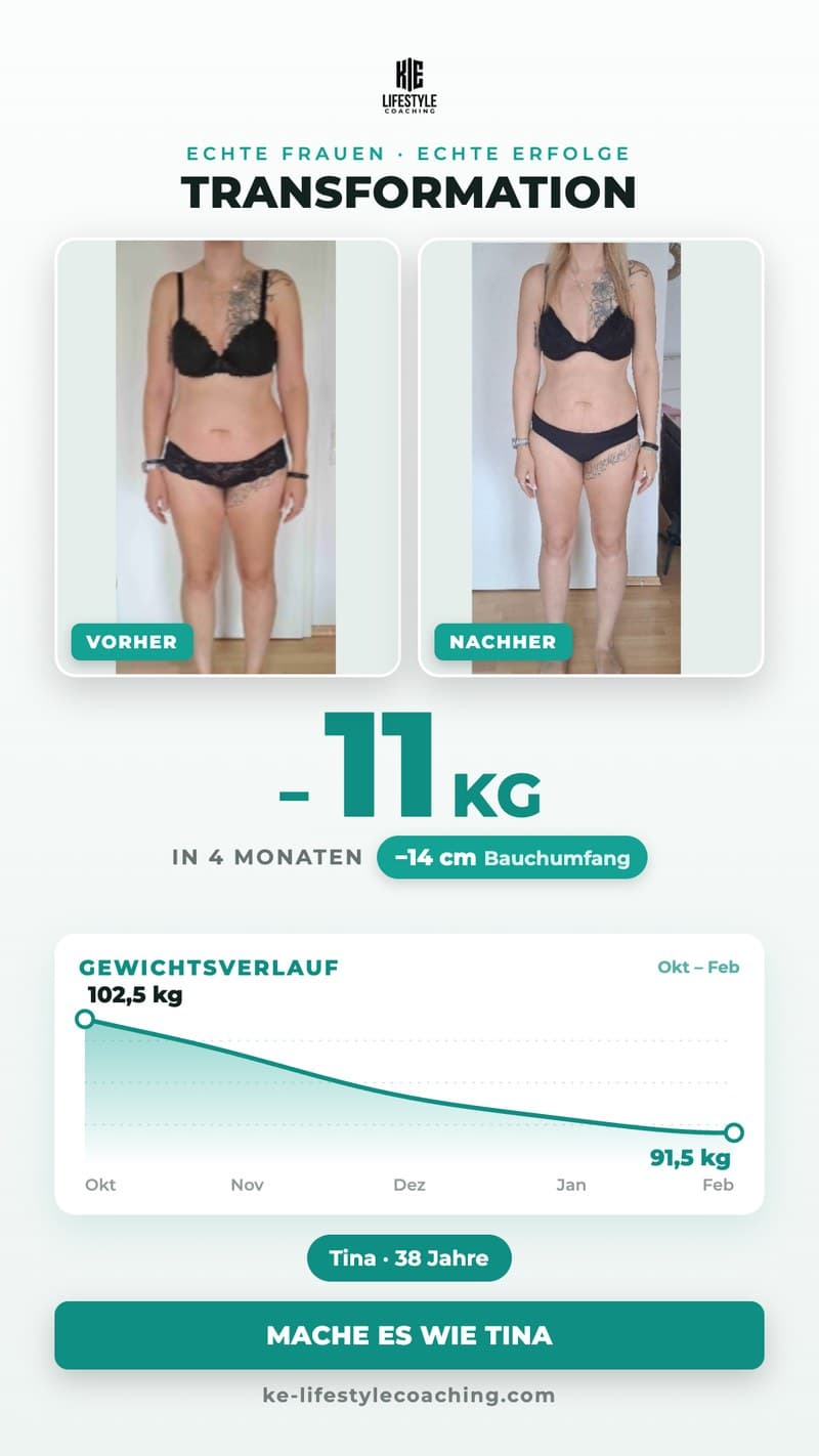 Transformation von Tina: −11 kg in 4 Monaten