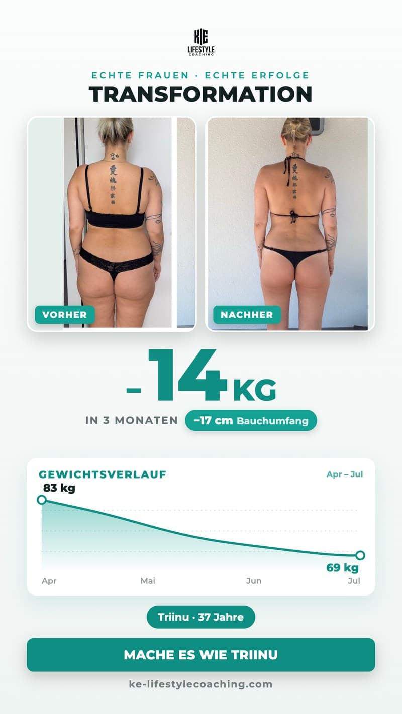 Transformation von Triinu: −14 kg in 3 Monaten