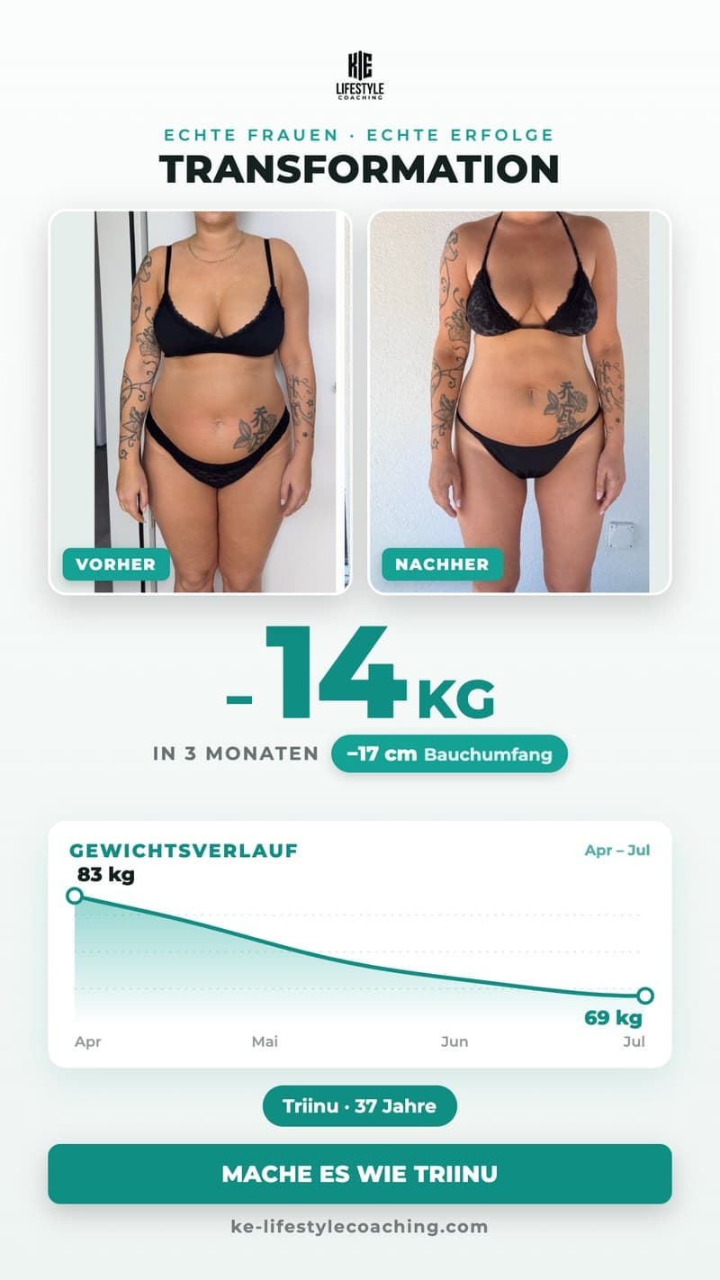 Transformation von Triinu: −14 kg in 3 Monaten